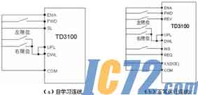IC72新闻中心