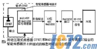 IC72新闻中心