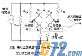 IC72新闻中心