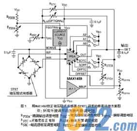 IC72新闻中心