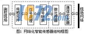 ic72新闻中心