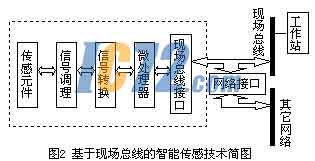 ic72新闻中心