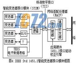 ic72新闻中心