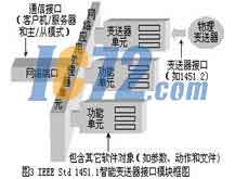 ic72新闻中心