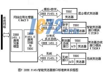 ic72新闻中心