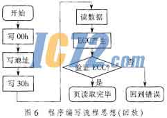 ic72新闻中心