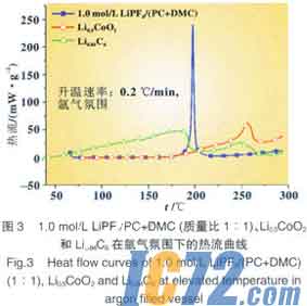 IC72新闻中心