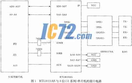 ic72新闻中心