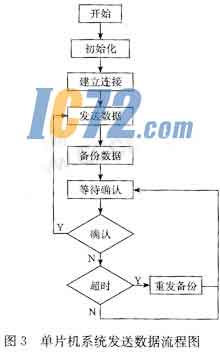 ic72新闻中心