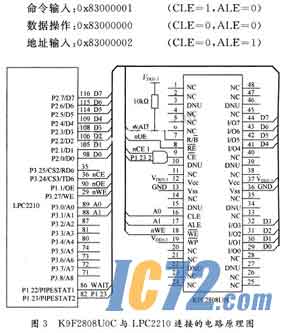IC72新闻中心