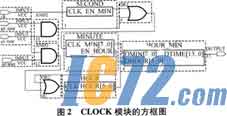 IC72新闻中心