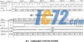 IC72新闻中心