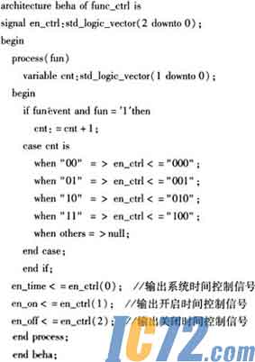 IC72新闻中心