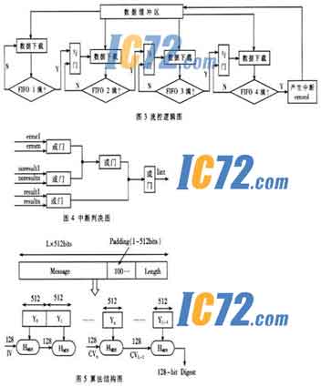 ic72新闻中心