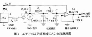 ic72 模拟技术