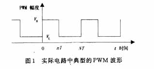 ic72 模拟技术