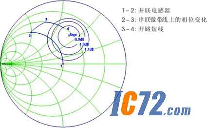 ic72新闻中心