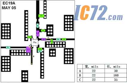 ic72新闻中心