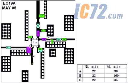 ic72新闻中心