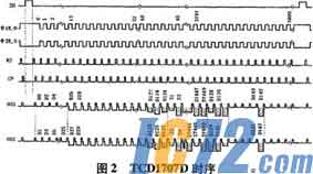 IC72新闻中心