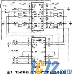 IC72新闻中心