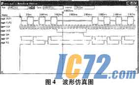 IC72新闻中心