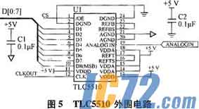 IC72新闻中心