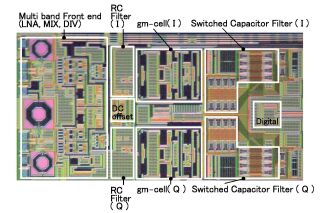 ic72新闻中心