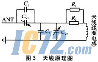 图1为卡片状态转换图  