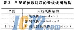 ic72新闻中心