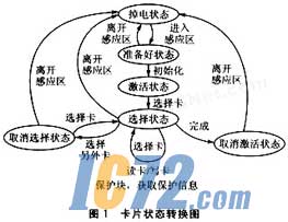 ic72新闻中心