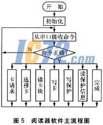 ic72新闻中心