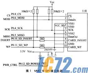 IC72新闻中心