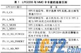 IC72新翁中心