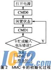 IC72新闻中心