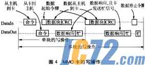 IC72新闻中心