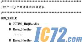 IC72新闻中心