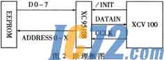 IC72新闻中心