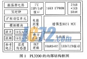 ic72新闻中心