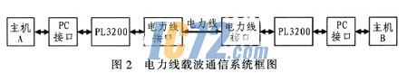 ic72新闻中心