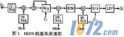 ic72新闻中心