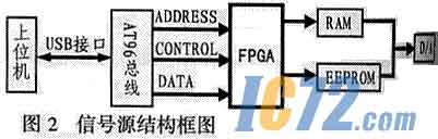 ic72新闻中心