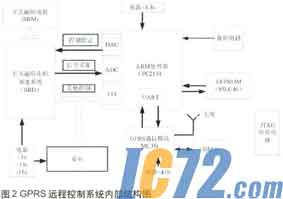 IC72新闻中心