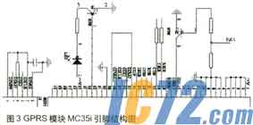 IC72新闻中心