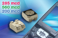 ic72新闻中心