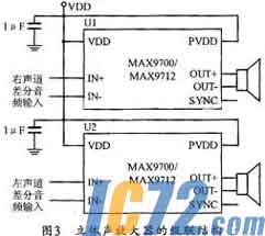 IC72新闻中心
