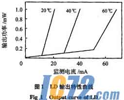 IC72新闻中心