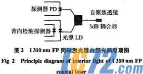IC72新闻中心