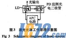 IC72新闻中心