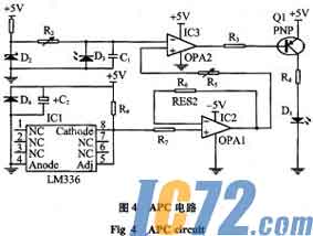 IC72新闻中心